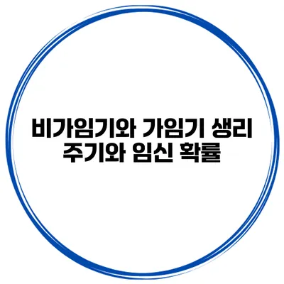비가임기와 가임기 생리 주기와 임신 확률