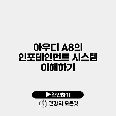 아우디 A8의 인포테인먼트 시스템 이해하기