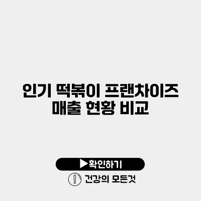 인기 떡볶이 프랜차이즈 매출 현황 비교