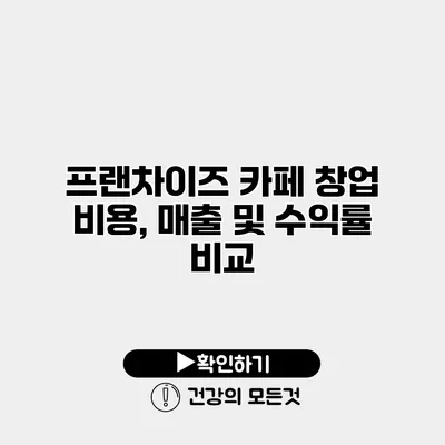프랜차이즈 카페 창업 비용, 매출 및 수익률 비교